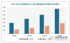 <b>精选各行业高薪岗亭、暑假工、日结工等多品种</b> 
