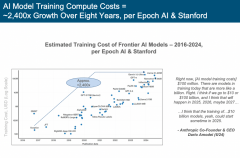 全球仍有约26亿人未接入 