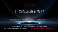 AI使用市场规模估计突 